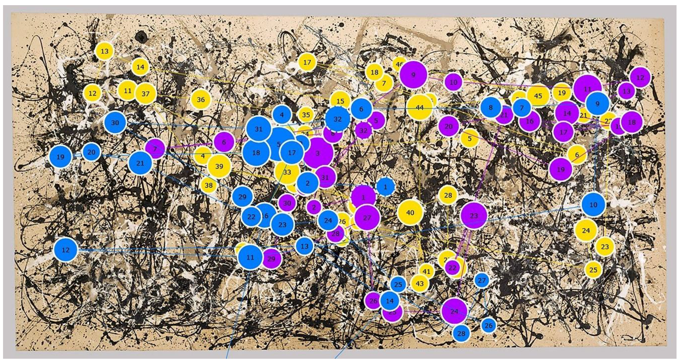 Education 10 00195 g008