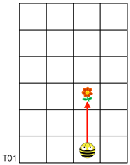 Education 10 00202 i001