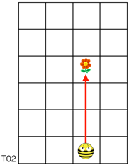 Education 10 00202 i002