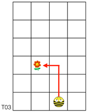 Education 10 00202 i003