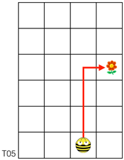 Education 10 00202 i005