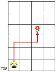 Education 10 00202 i006