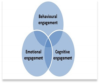 Education 10 00205 i001