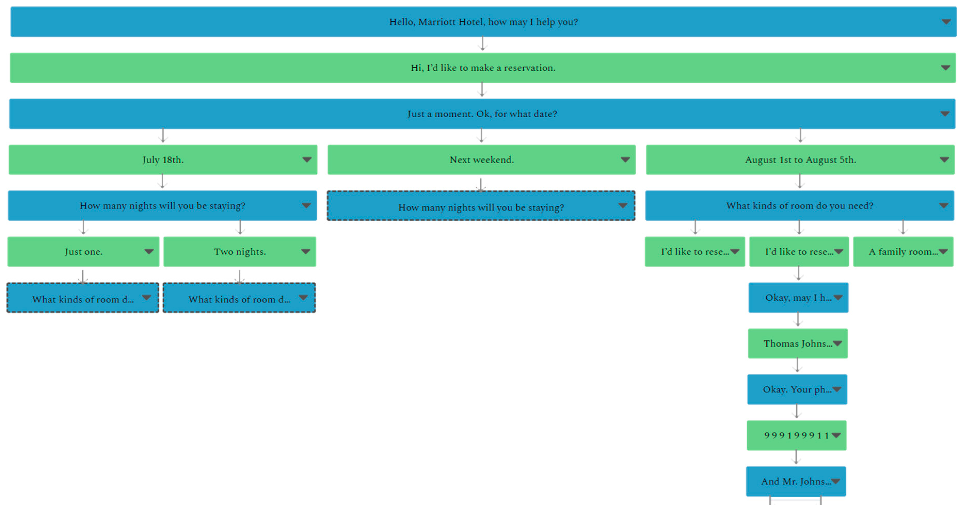 Education 10 00306 g0a2