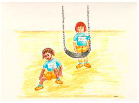 Education 10 00315 g0a1