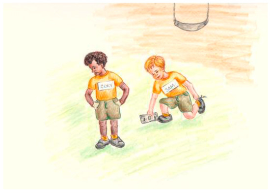 Education 10 00315 g0a2