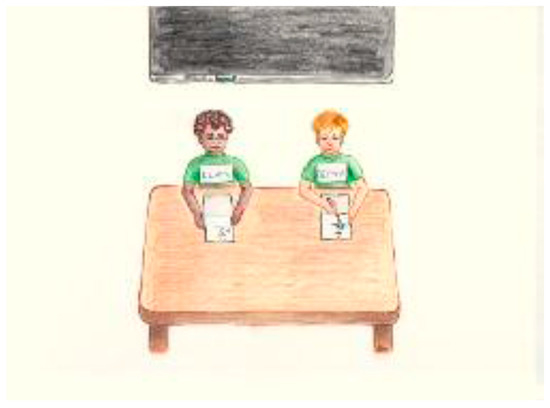 Education 10 00315 g0a4