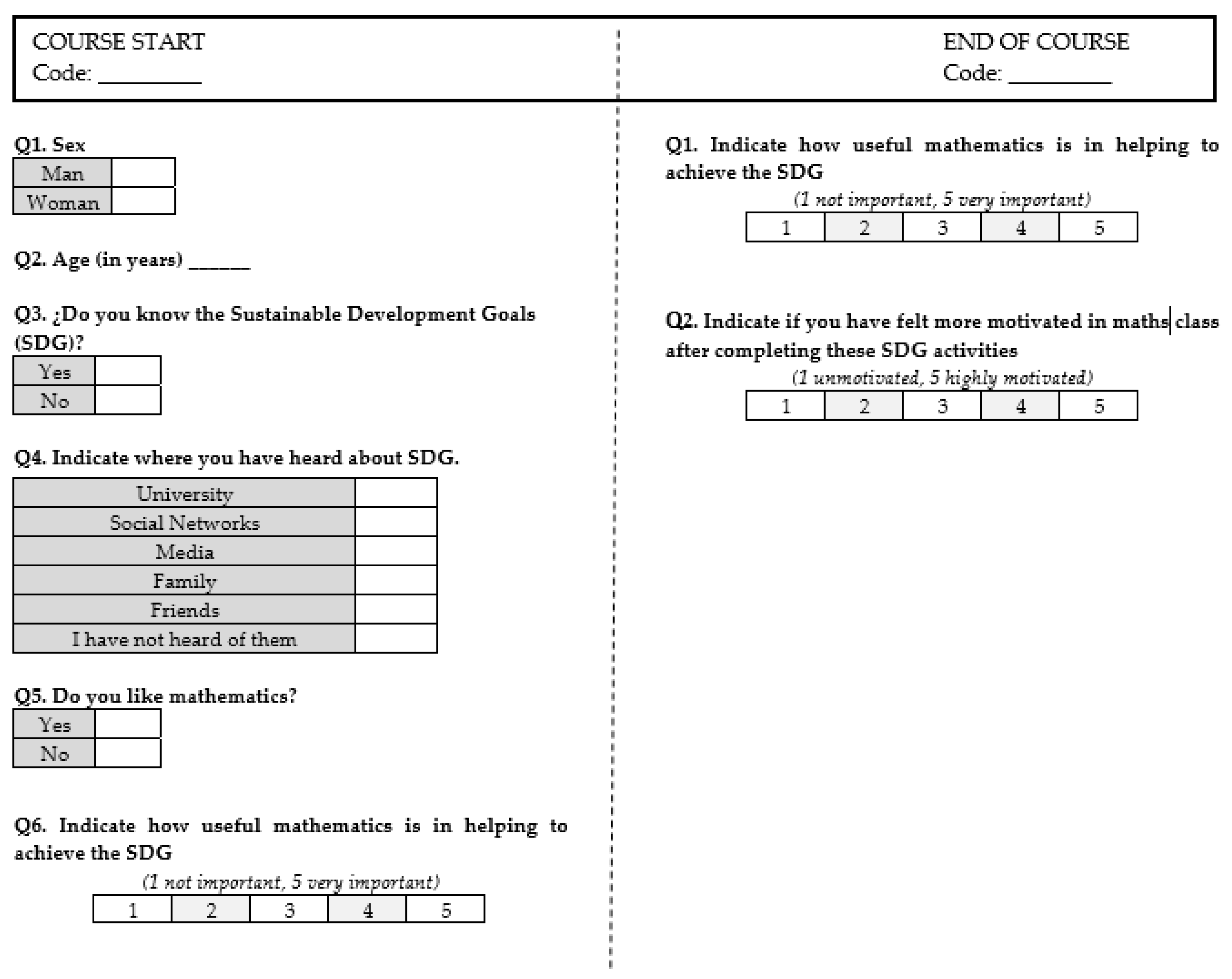 Education 10 00339 g0a1