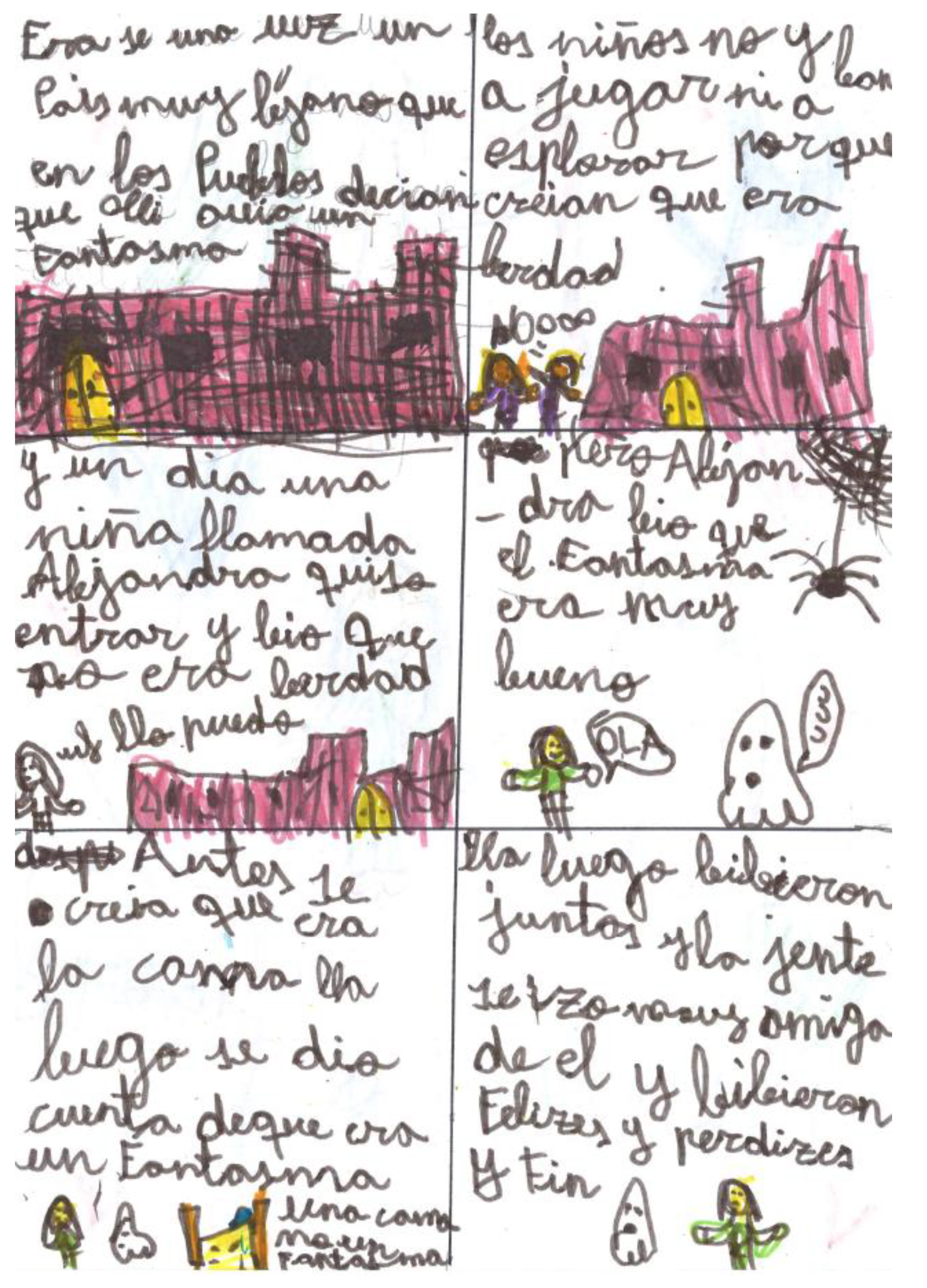 Education 10 00342 g002