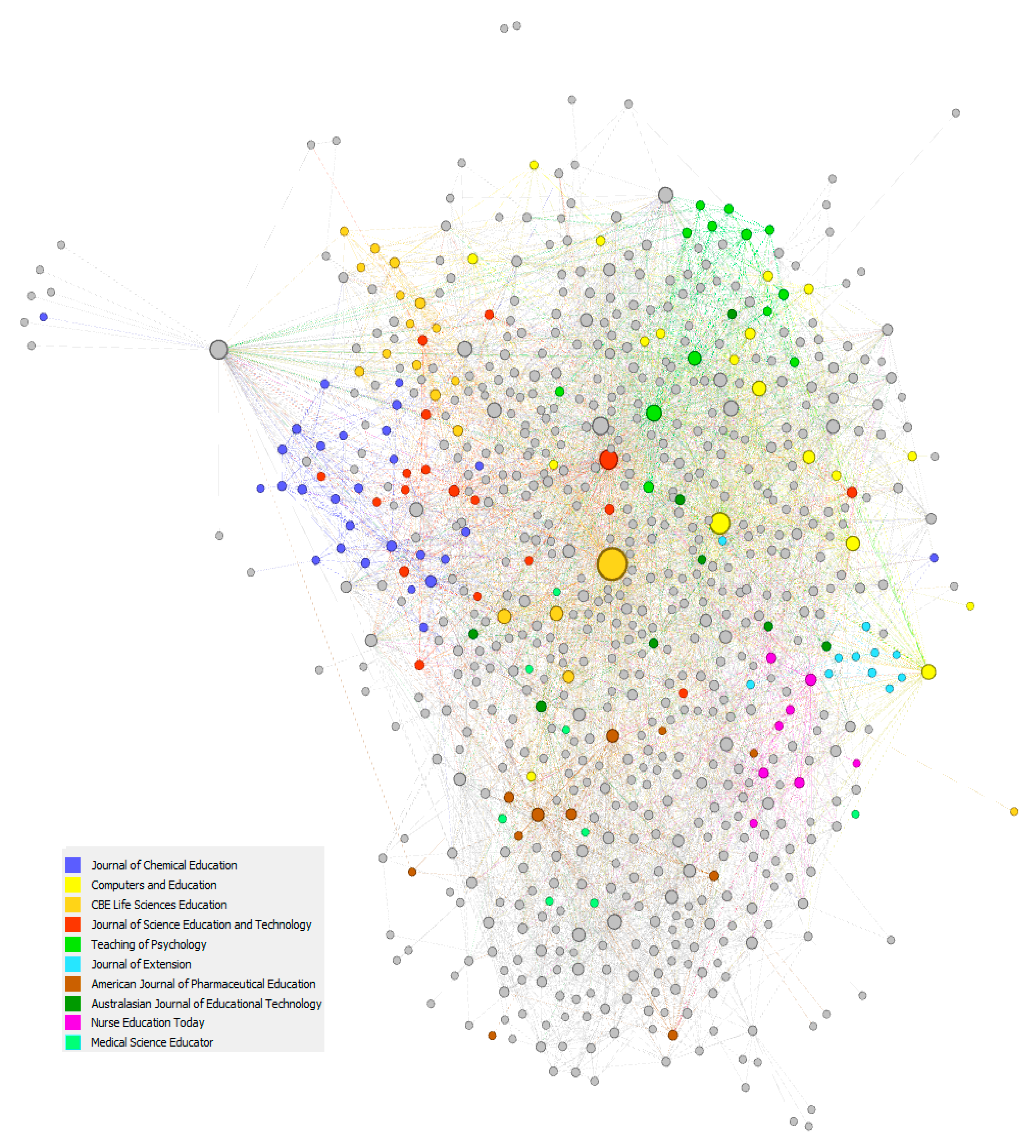 Education 10 00348 g003