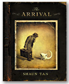 Education 10 00383 i005