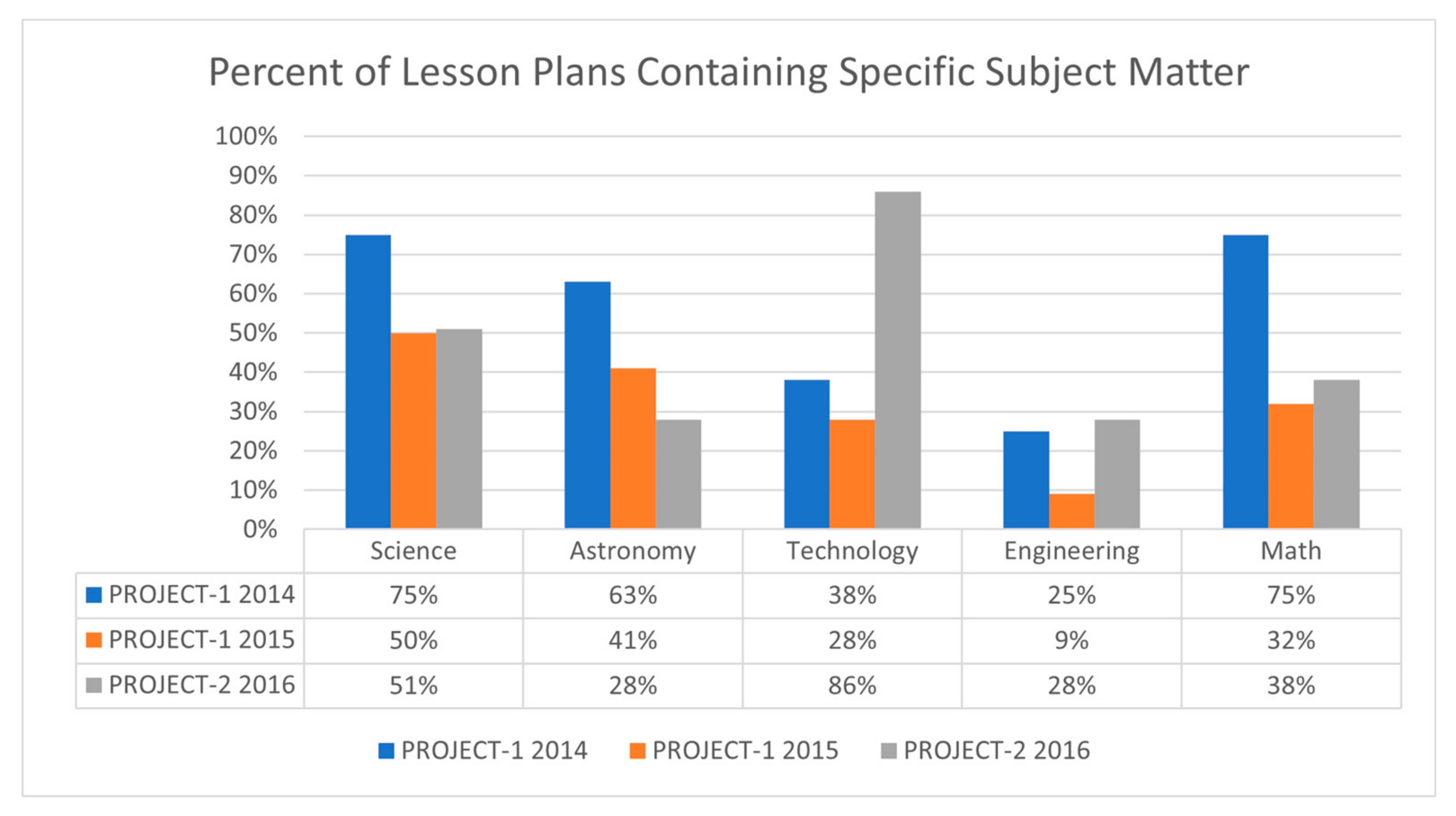 Education 11 00021 g001
