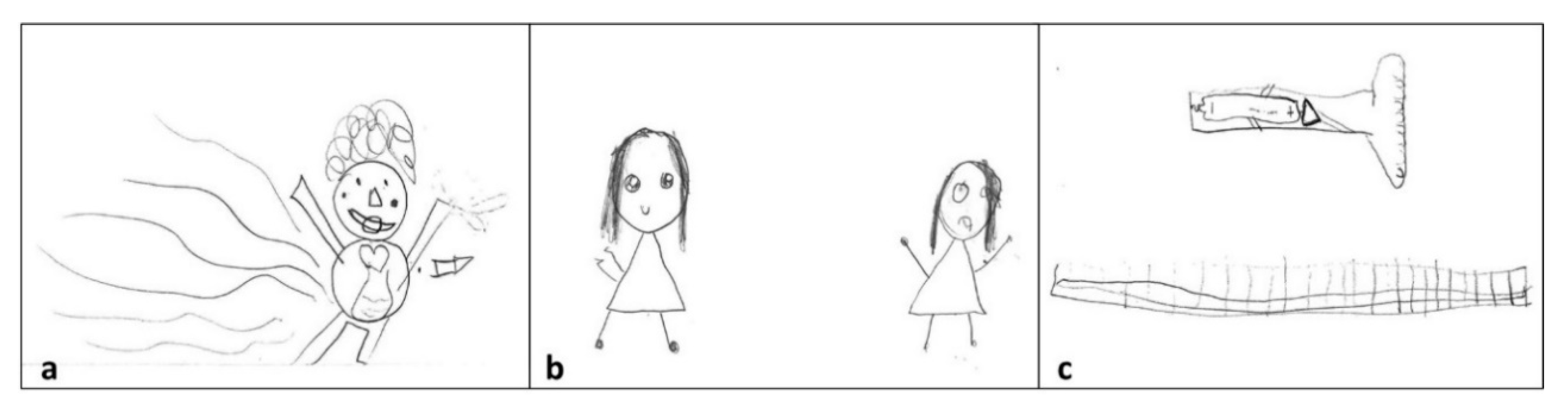 Education 11 00039 g004