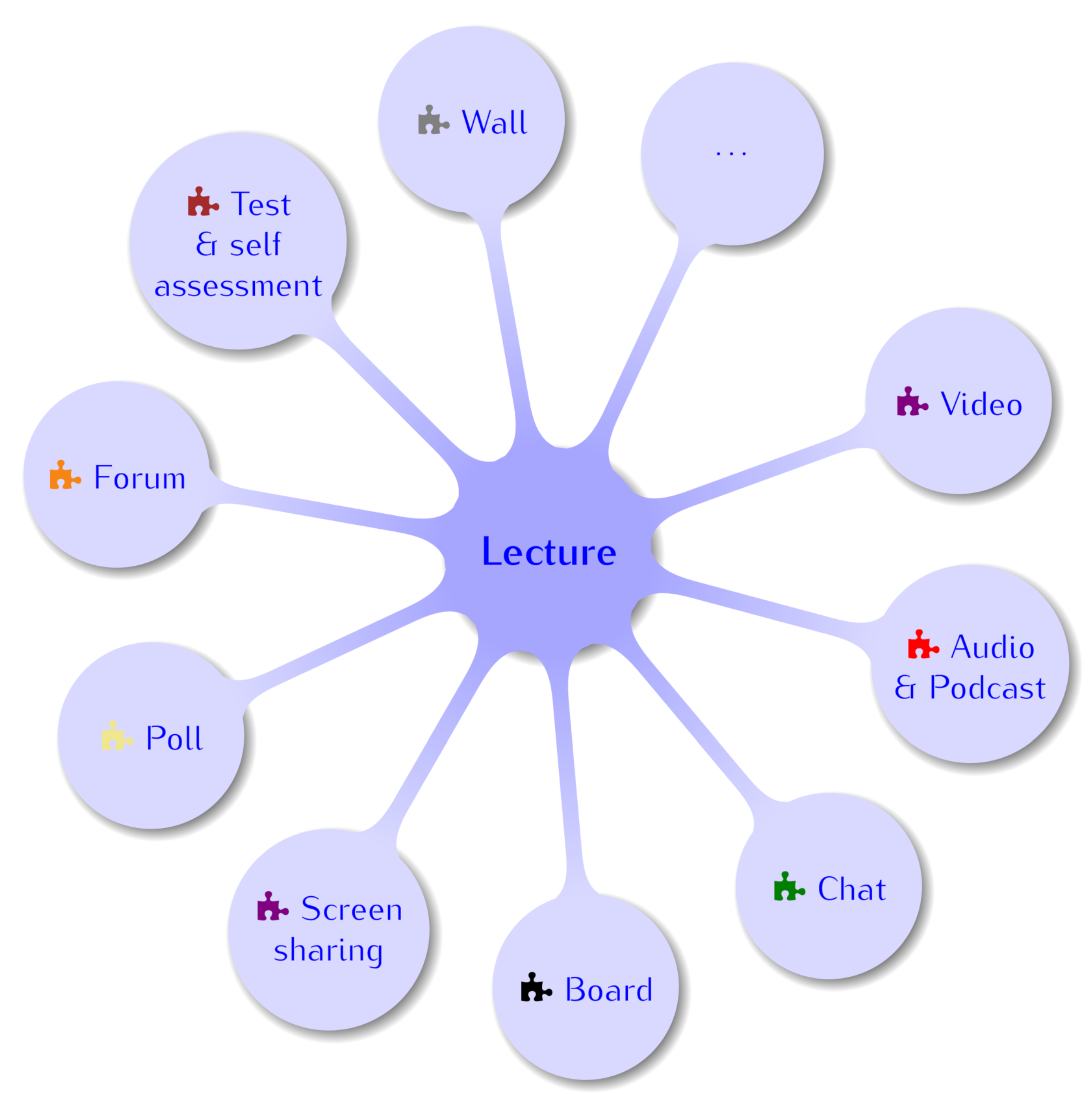 Education 11 00040 g001