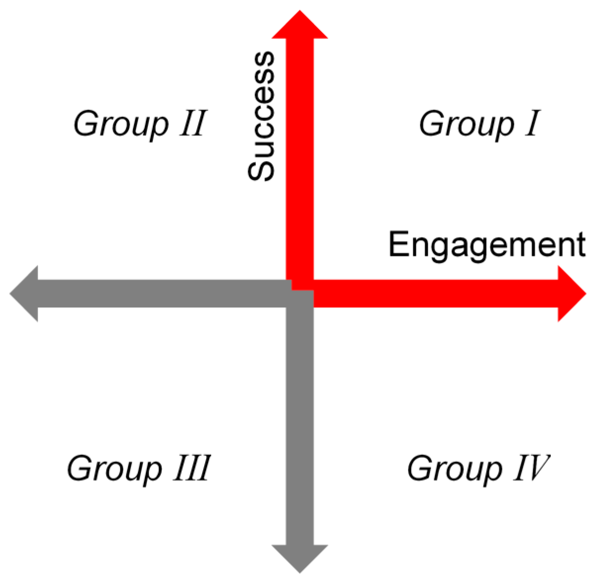 Education 11 00043 g008