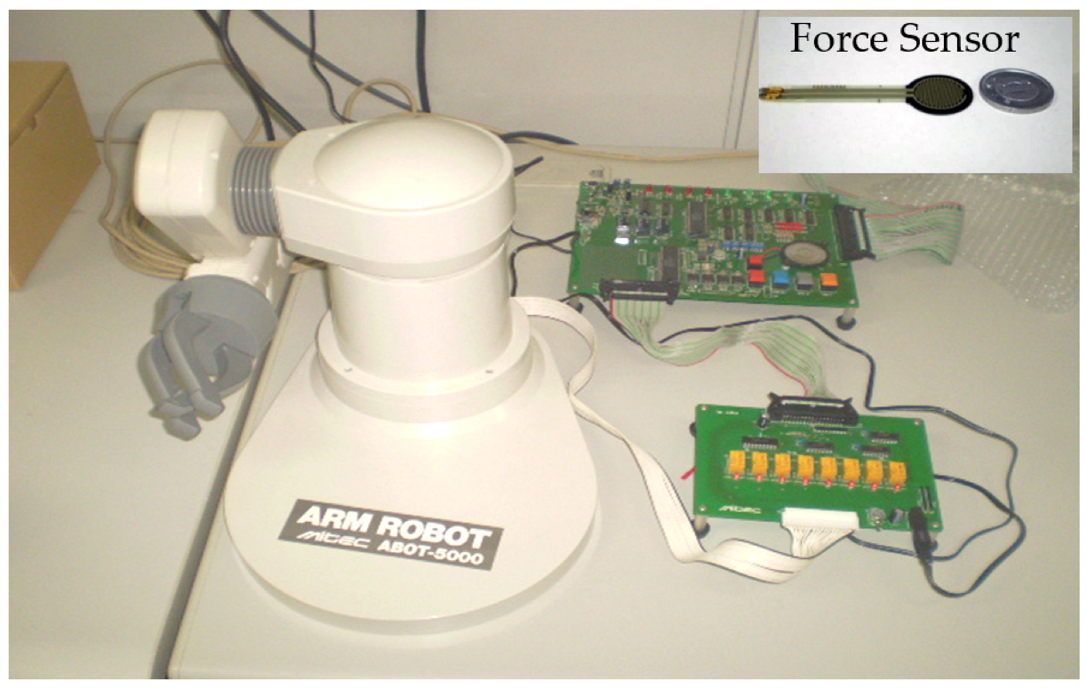 Education 11 00046 g008