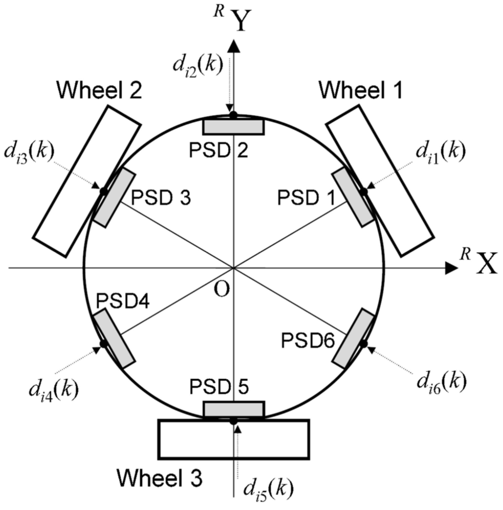 Education 11 00046 g013