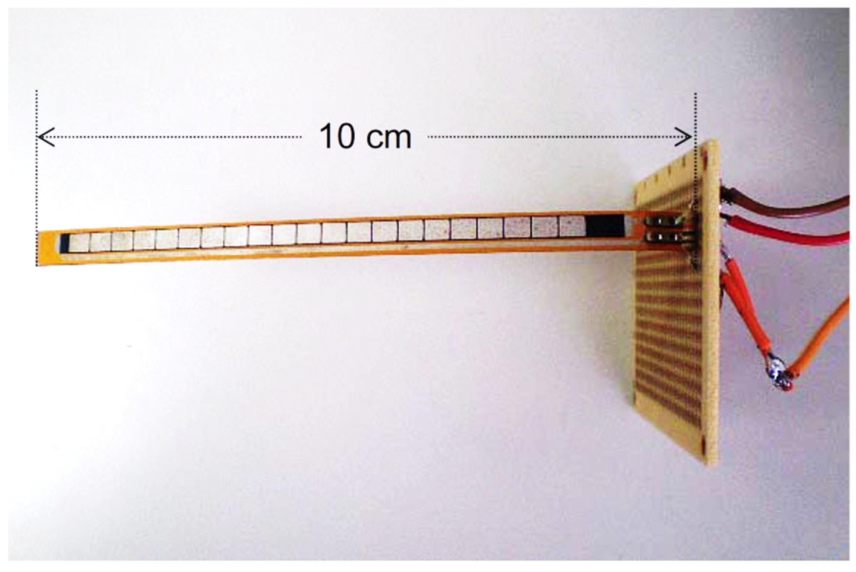 Education 11 00046 g014