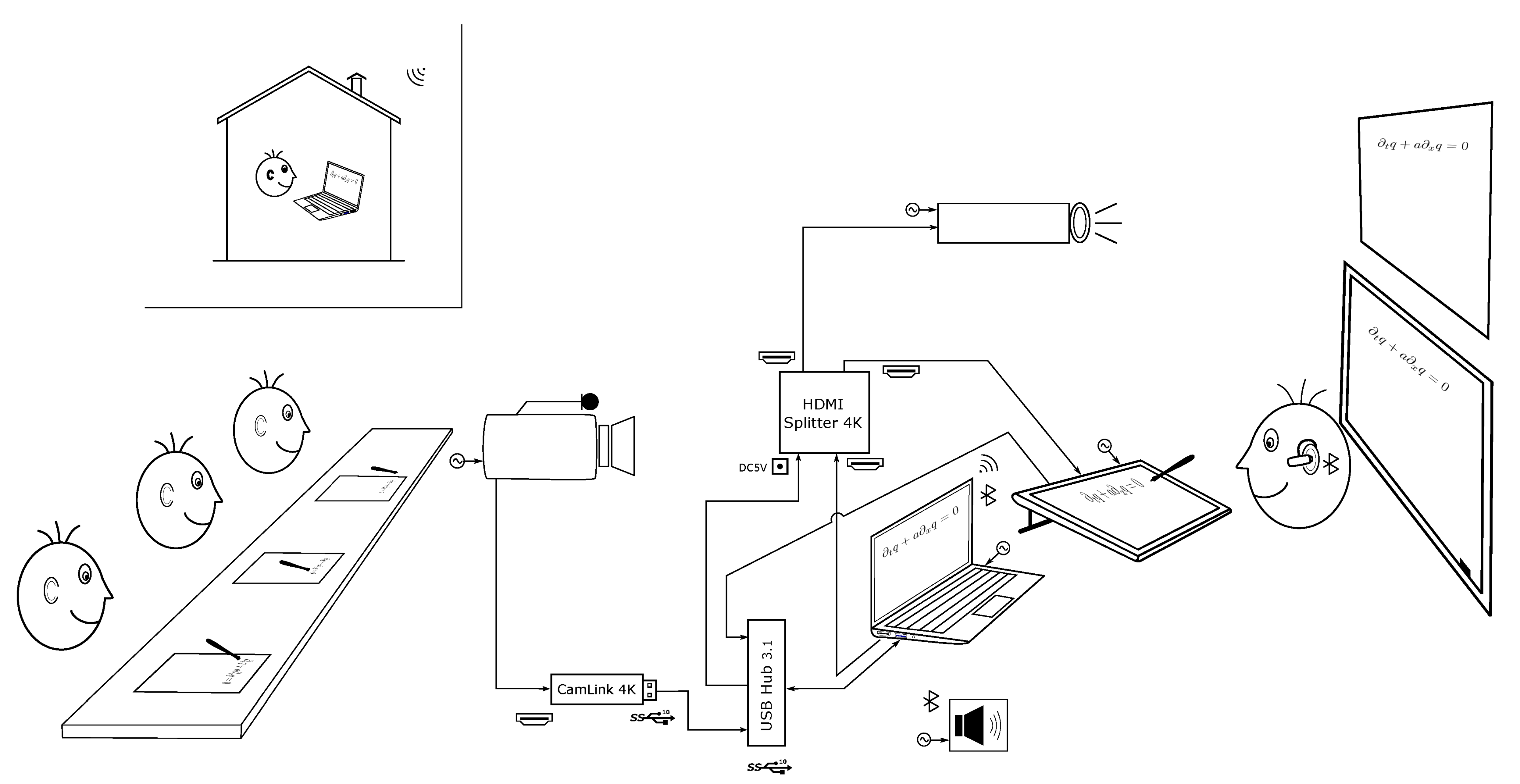 Education 11 00056 g001