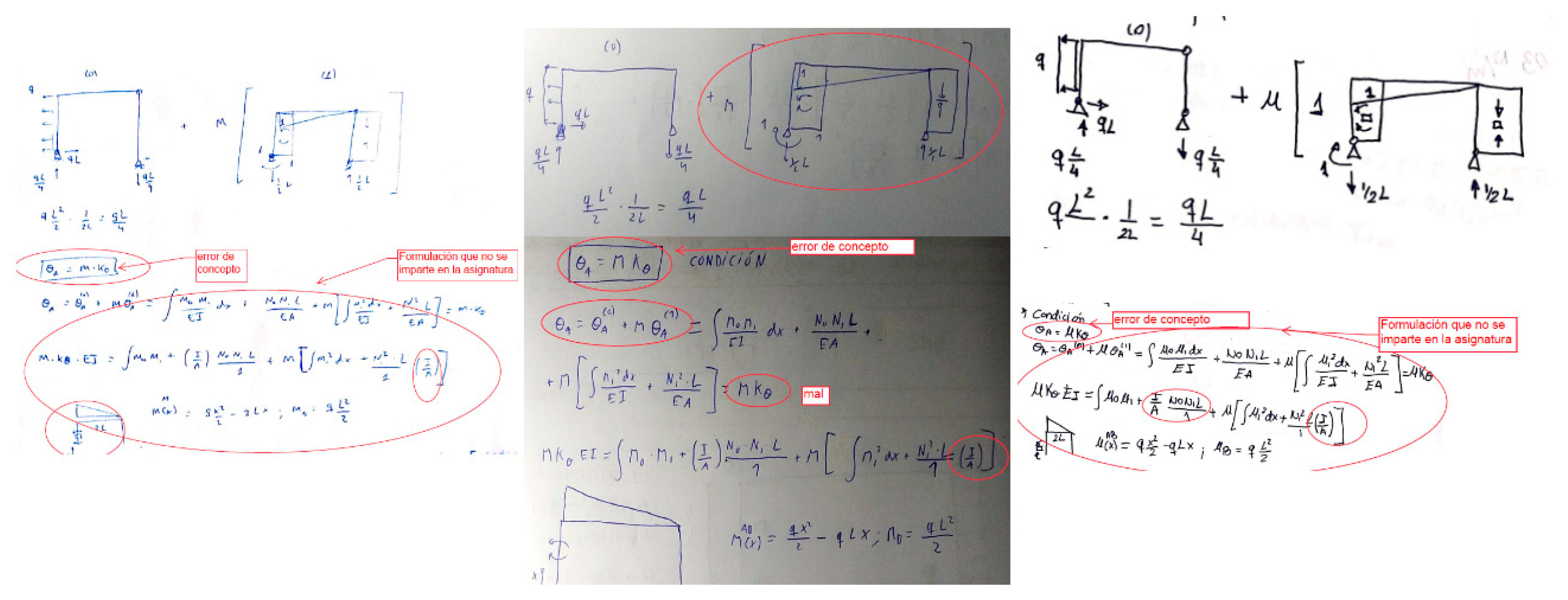 Education 11 00059 g002