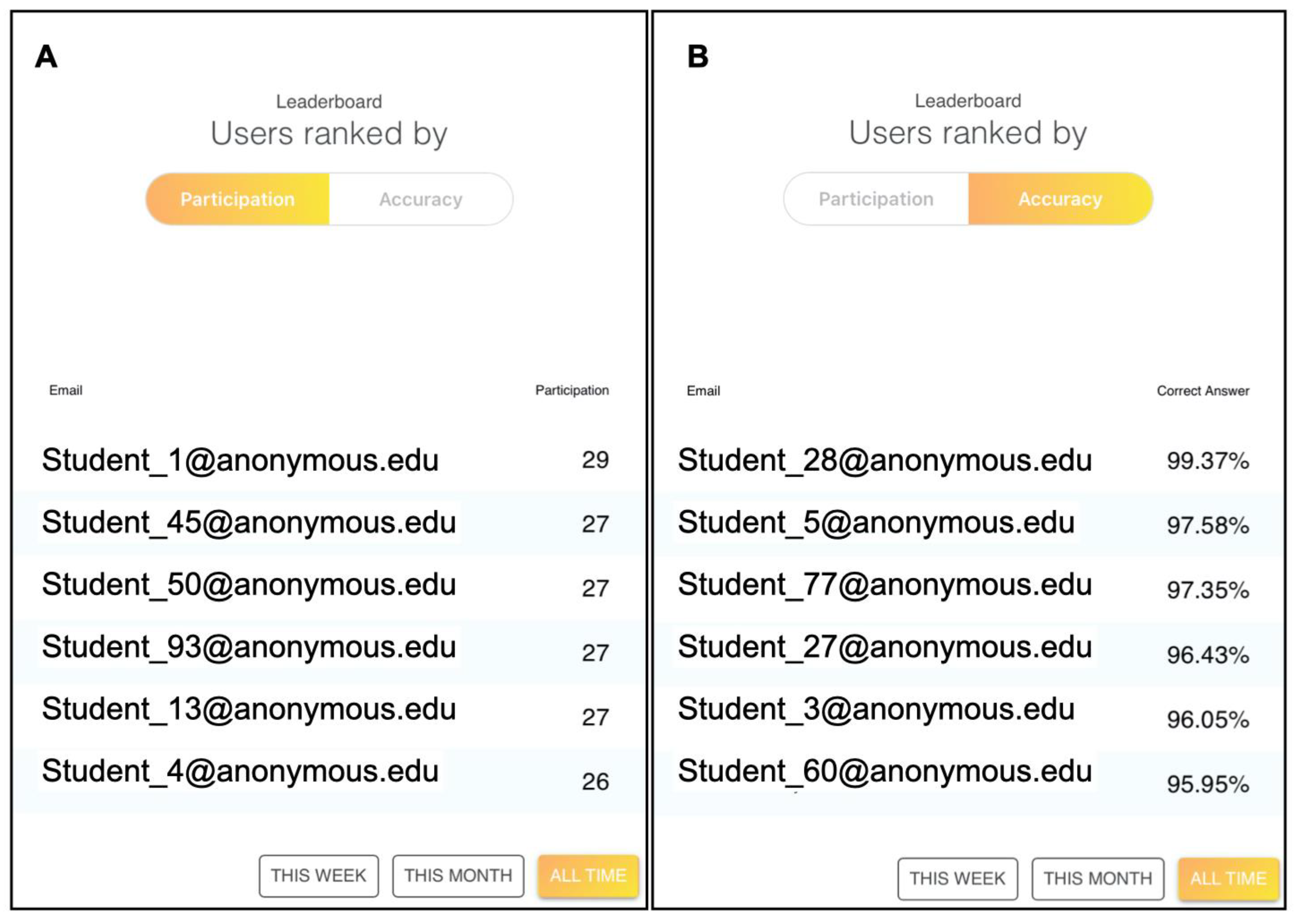 Education 11 00090 g010