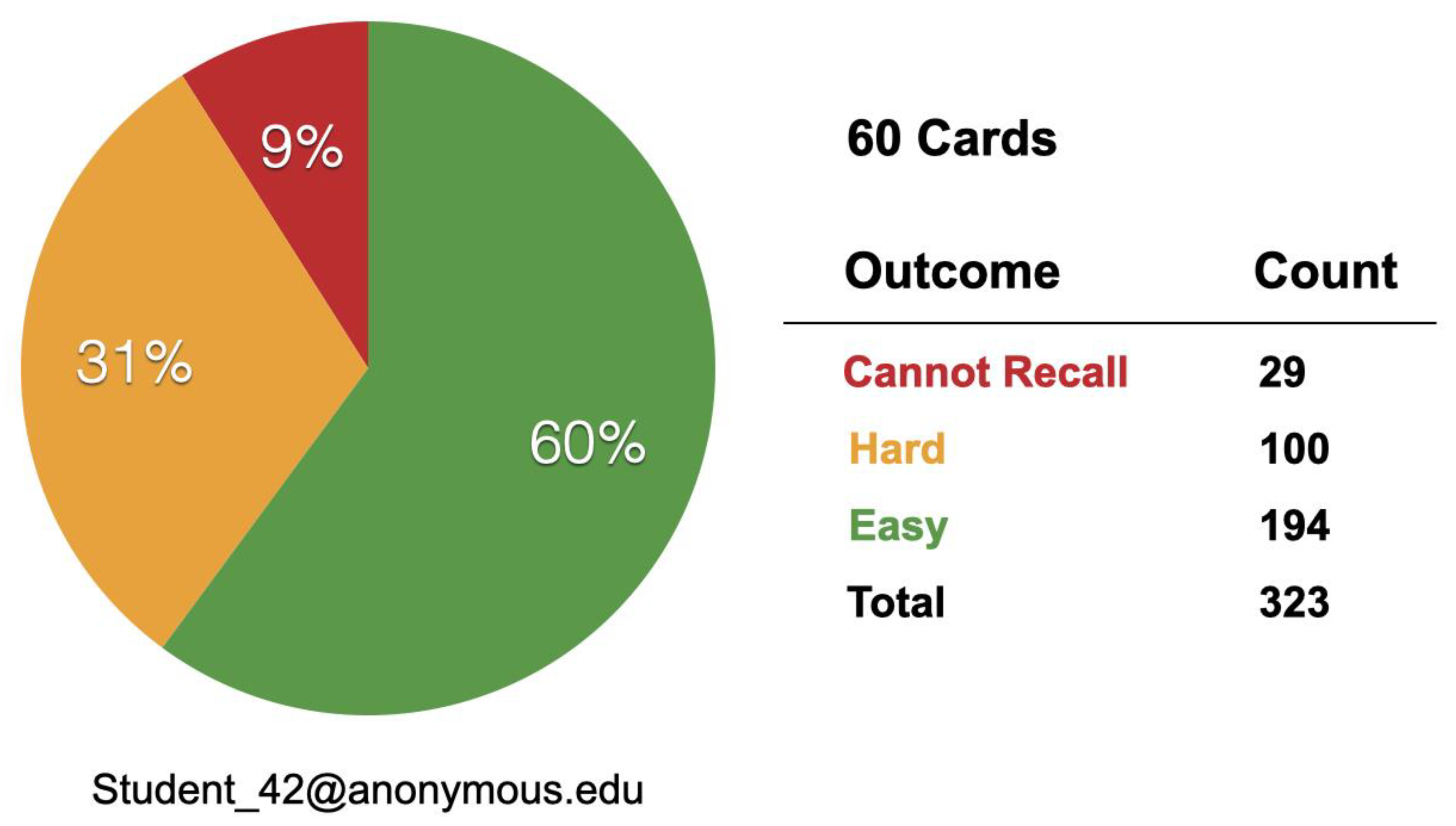 Education 11 00090 g013