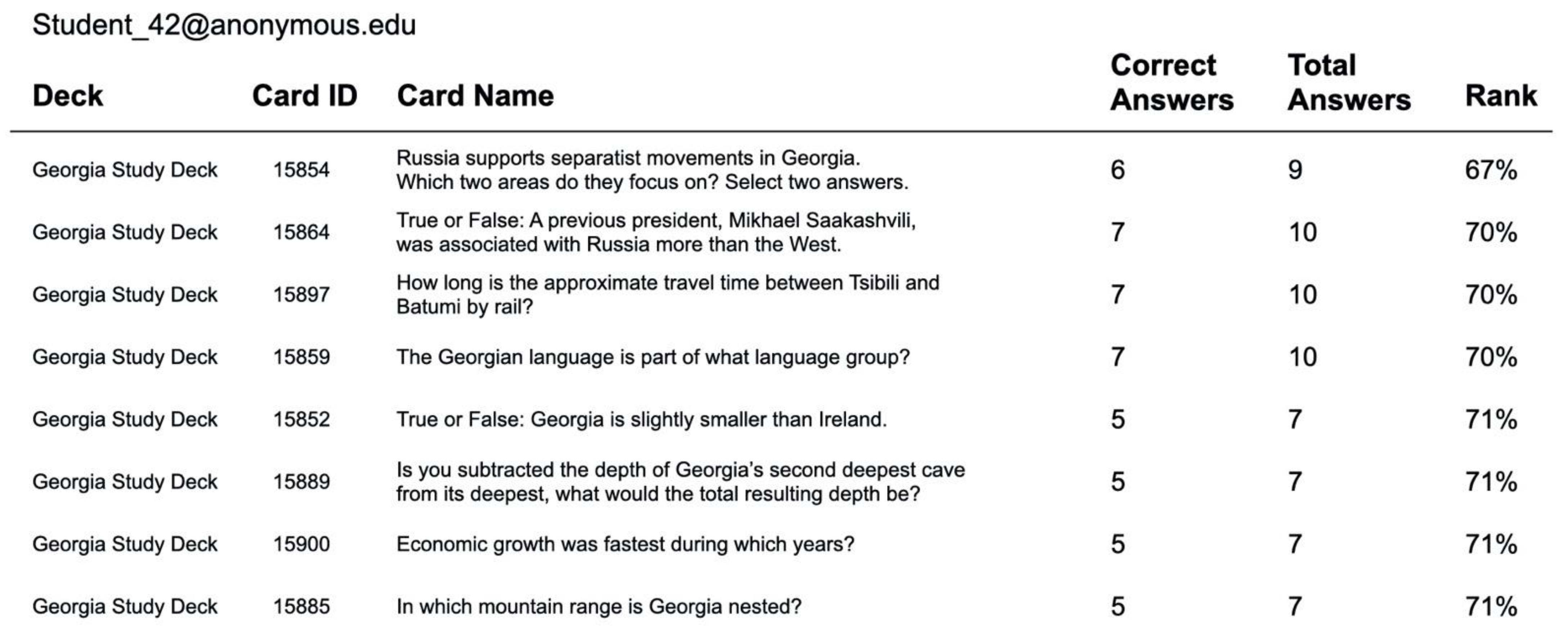 Education 11 00090 g015