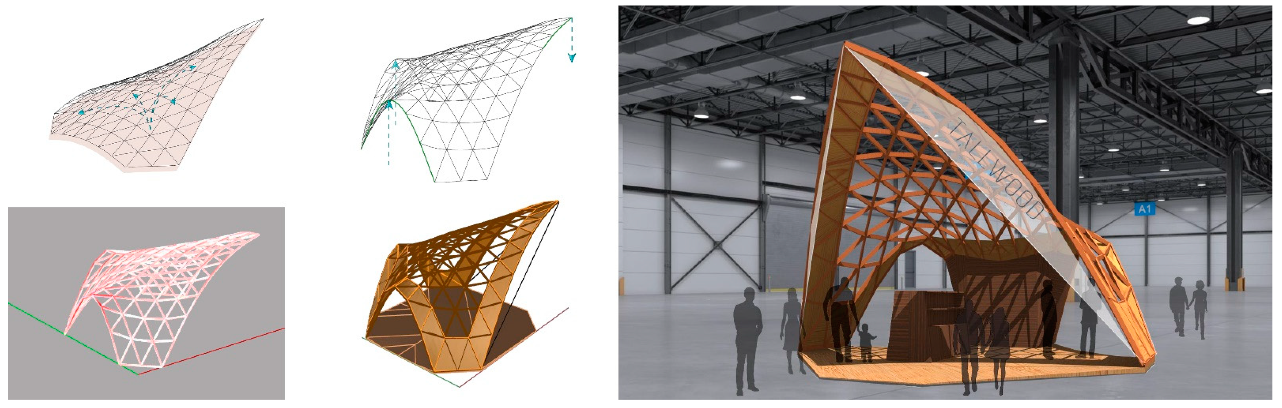 Education 11 00124 g006 Education 11 00124 g006