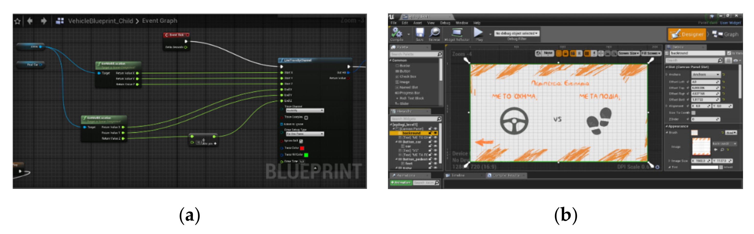 Education 11 00127 g002 Education 11 00127 g002