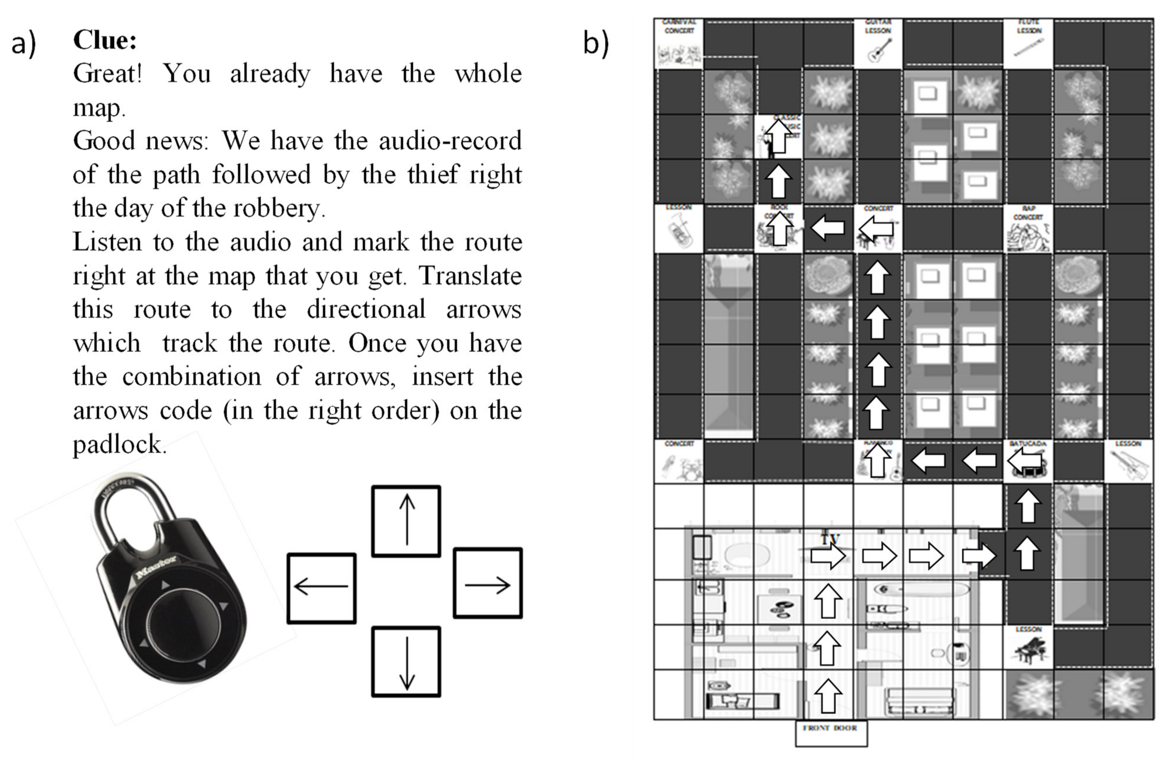 Education 11 00131 g003