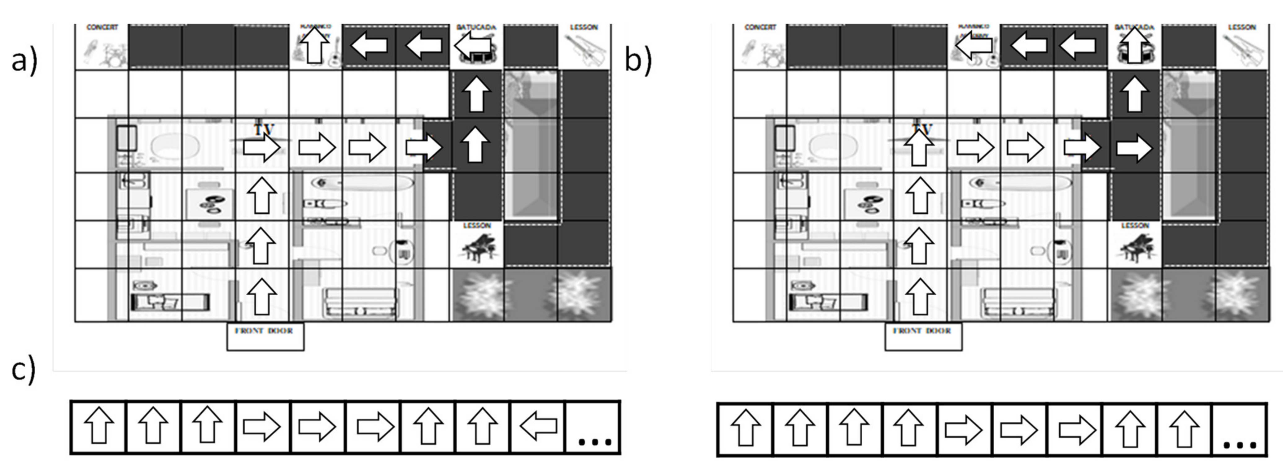 Education 11 00131 g004