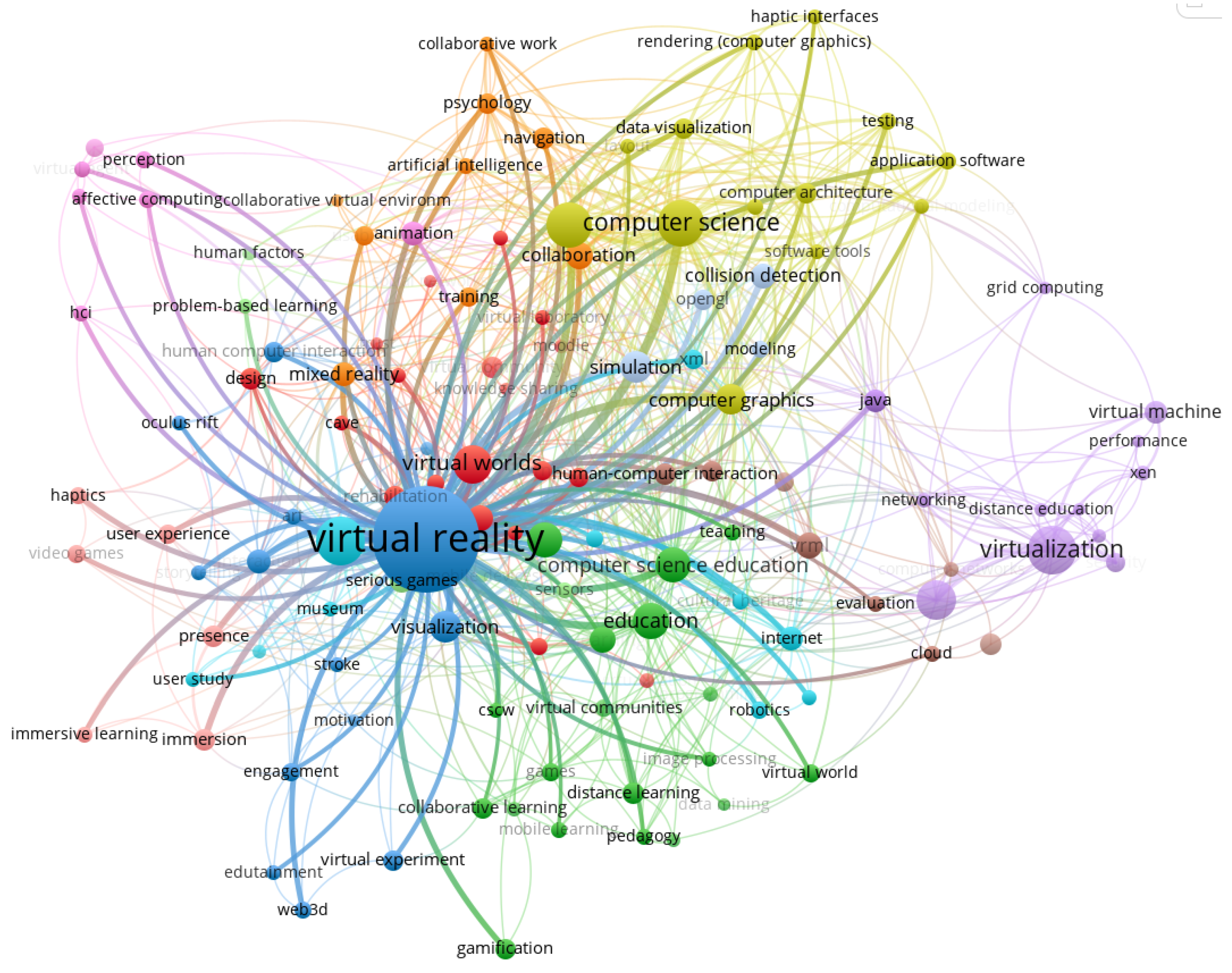 Education 11 00142 g008