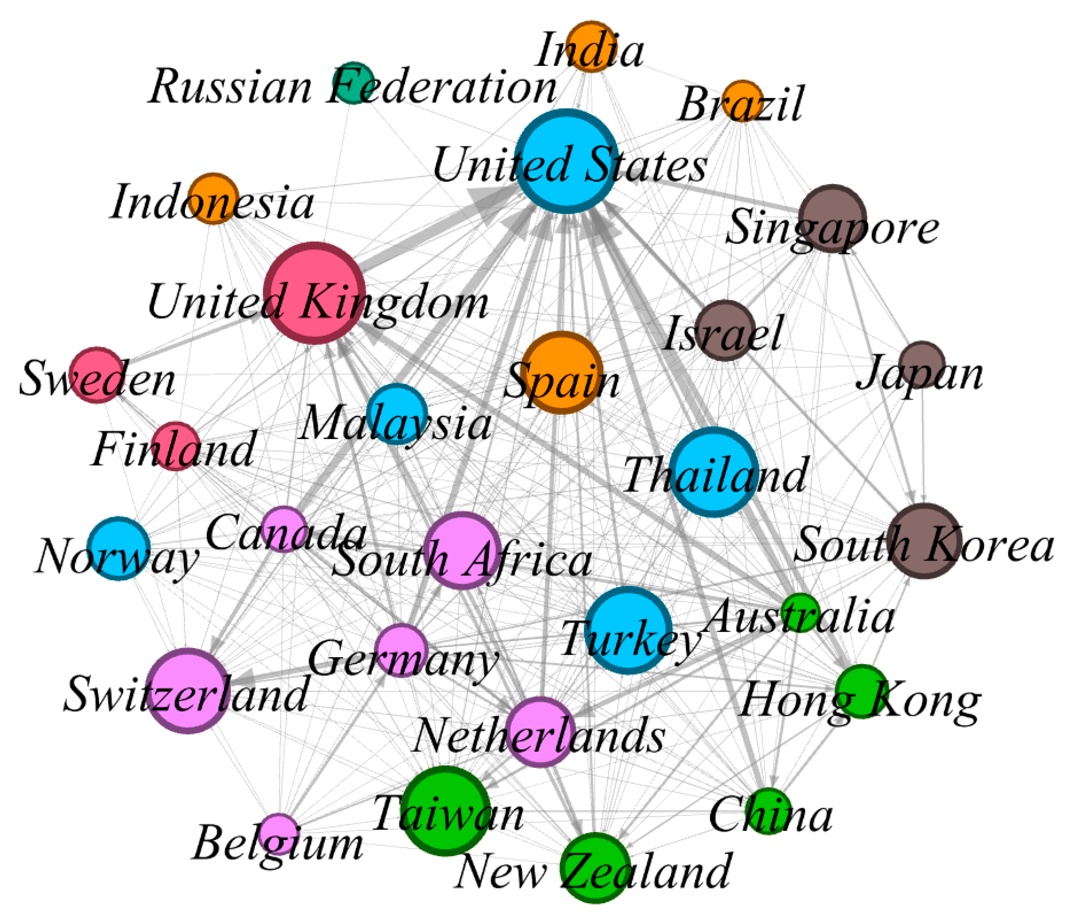 Education 11 00149 g005 Education 11 00149 g005