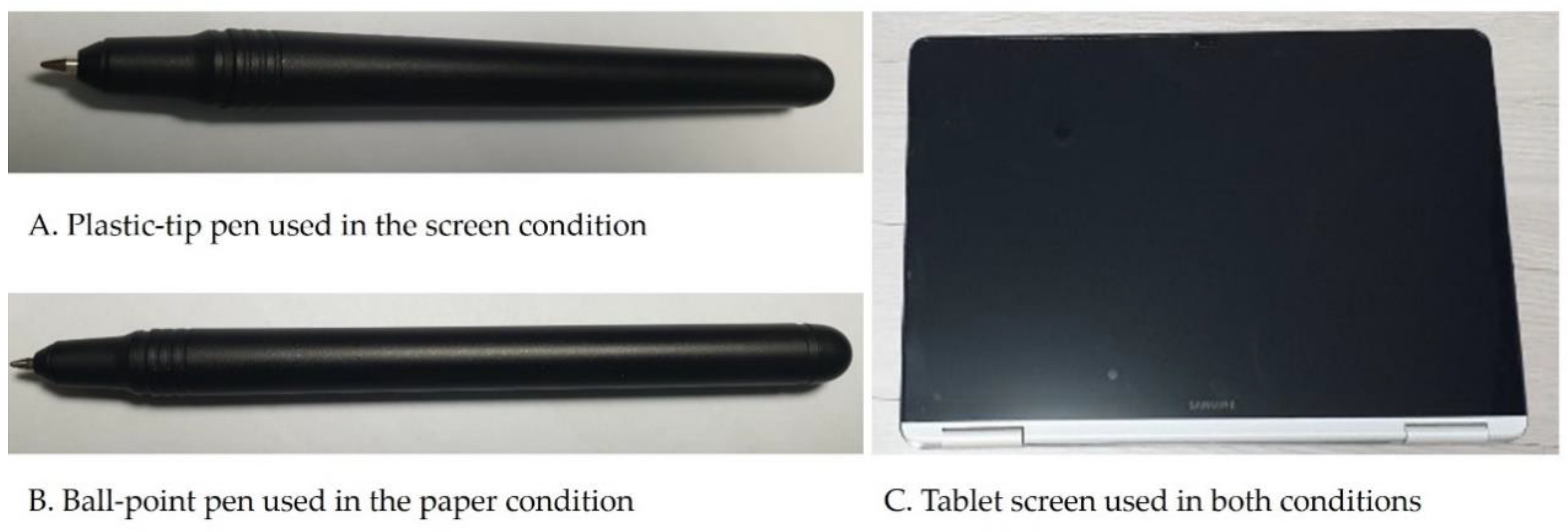 Education 11 00162 g002