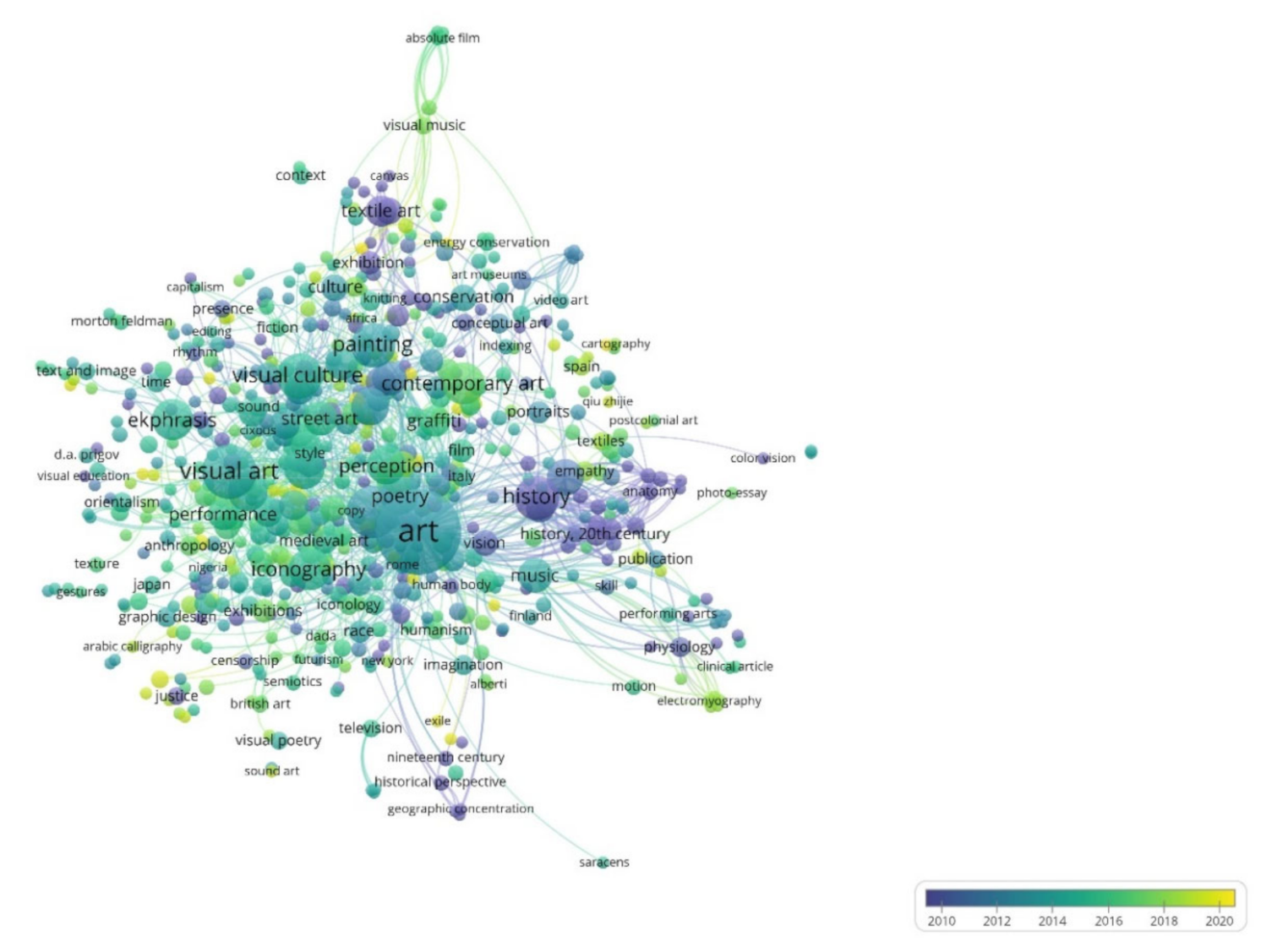 Education 11 00184 g004