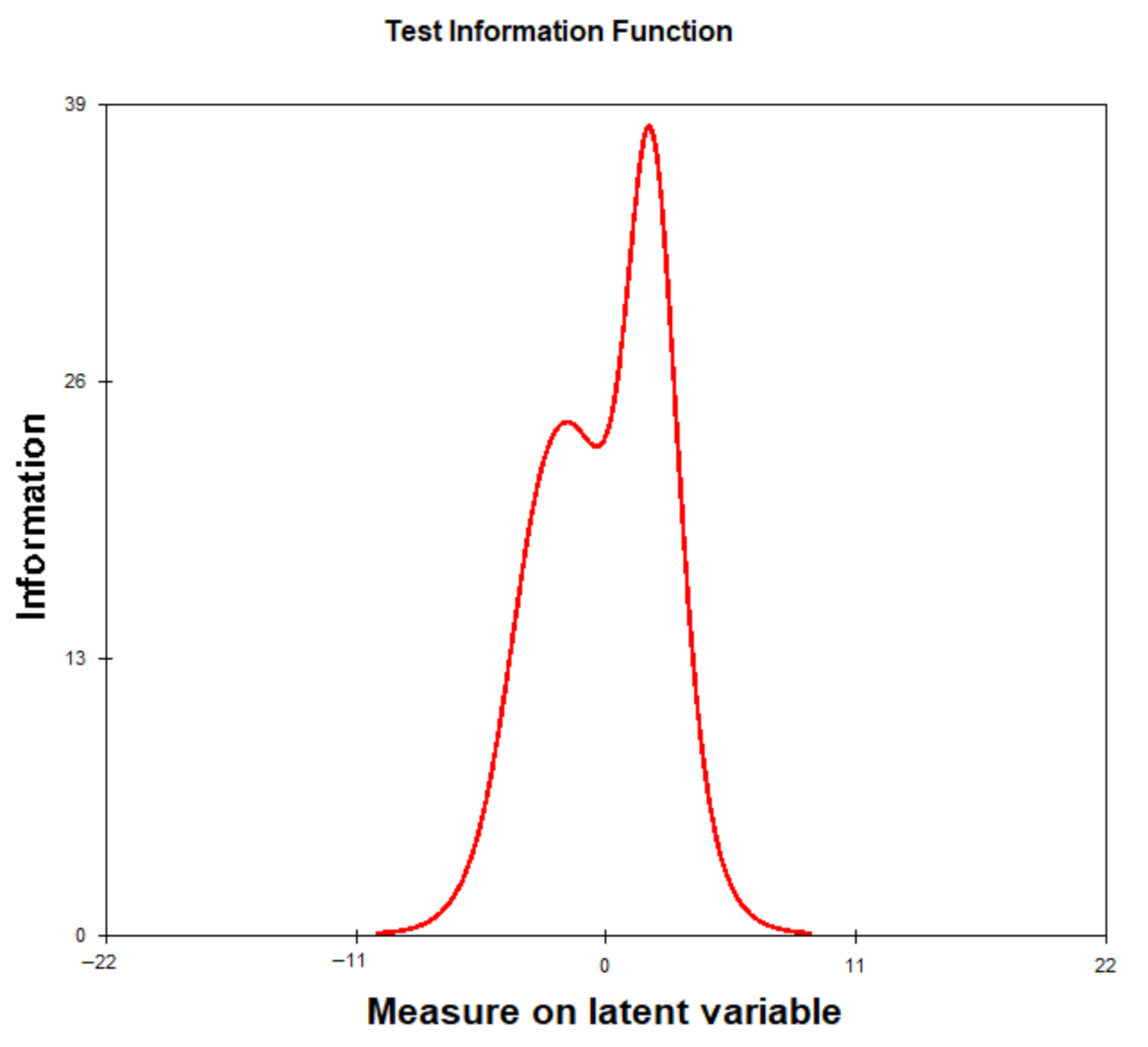 Education 11 00189 g002