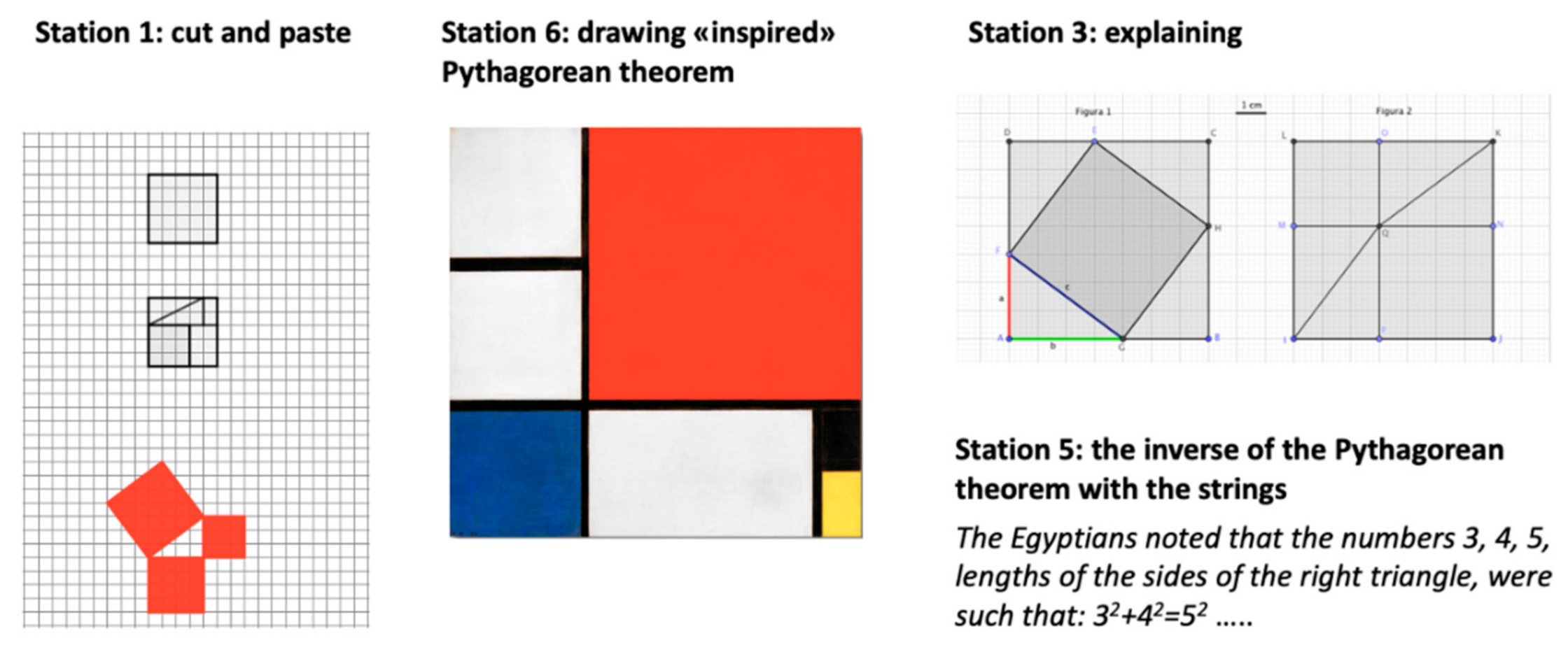 Education 11 00199 g007