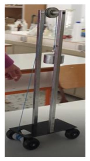 Education 11 00220 g0a3