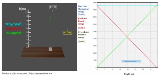 Education 11 00220 g0a4
