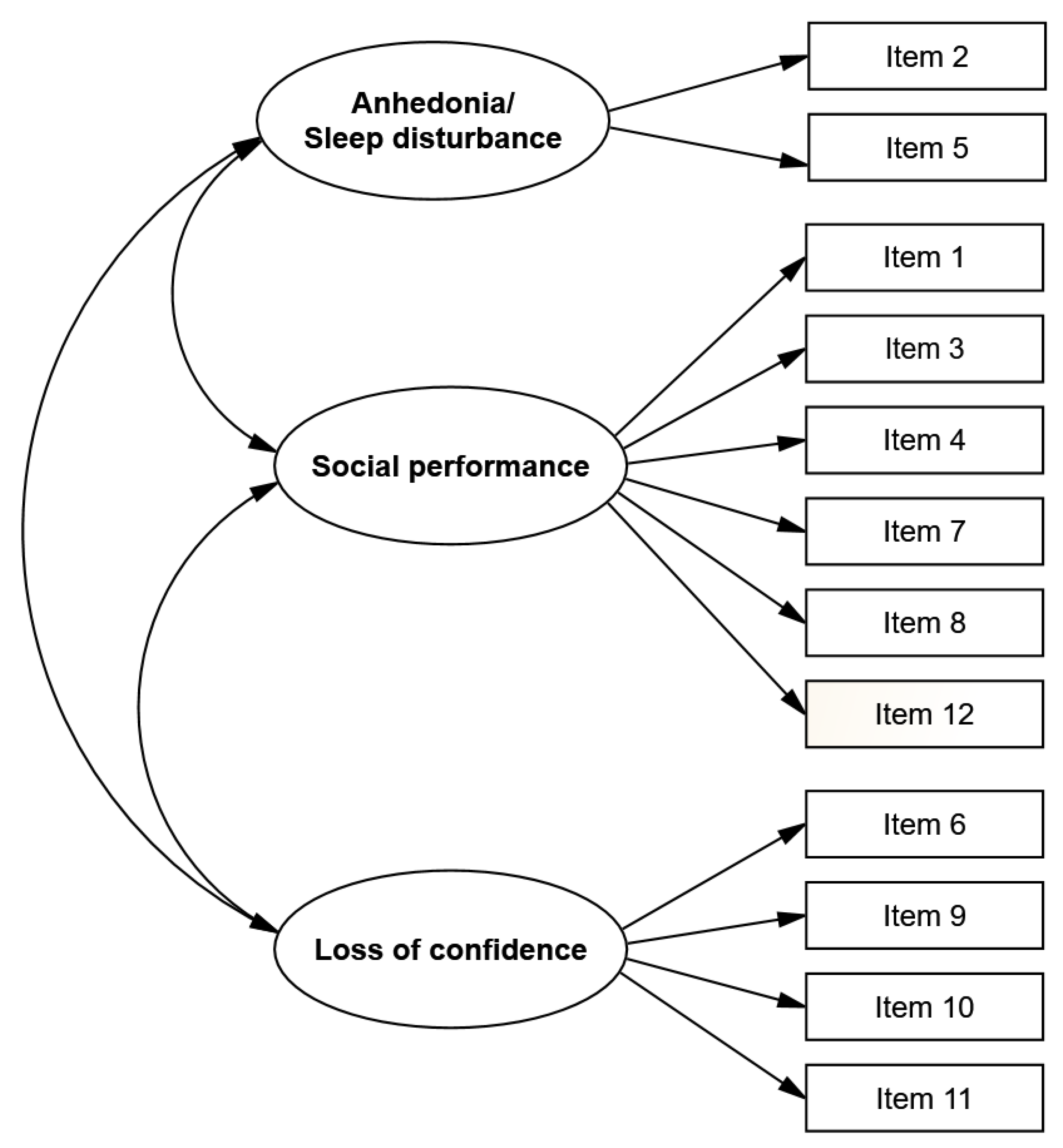 Education 11 00243 g001