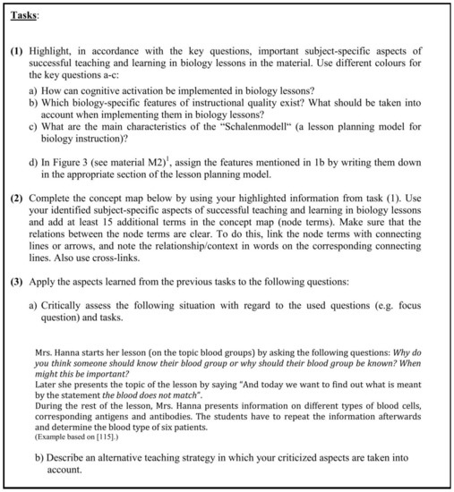 Education 11 00244 g0a1