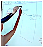 Education 11 00246 i004