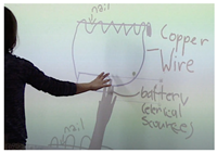 Education 11 00246 i005
