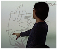 Education 11 00246 i006