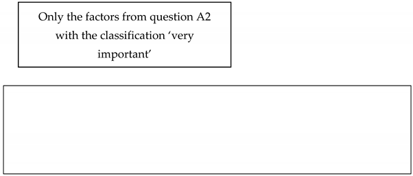 Education 11 00247 i002 Education 11 00247 i002