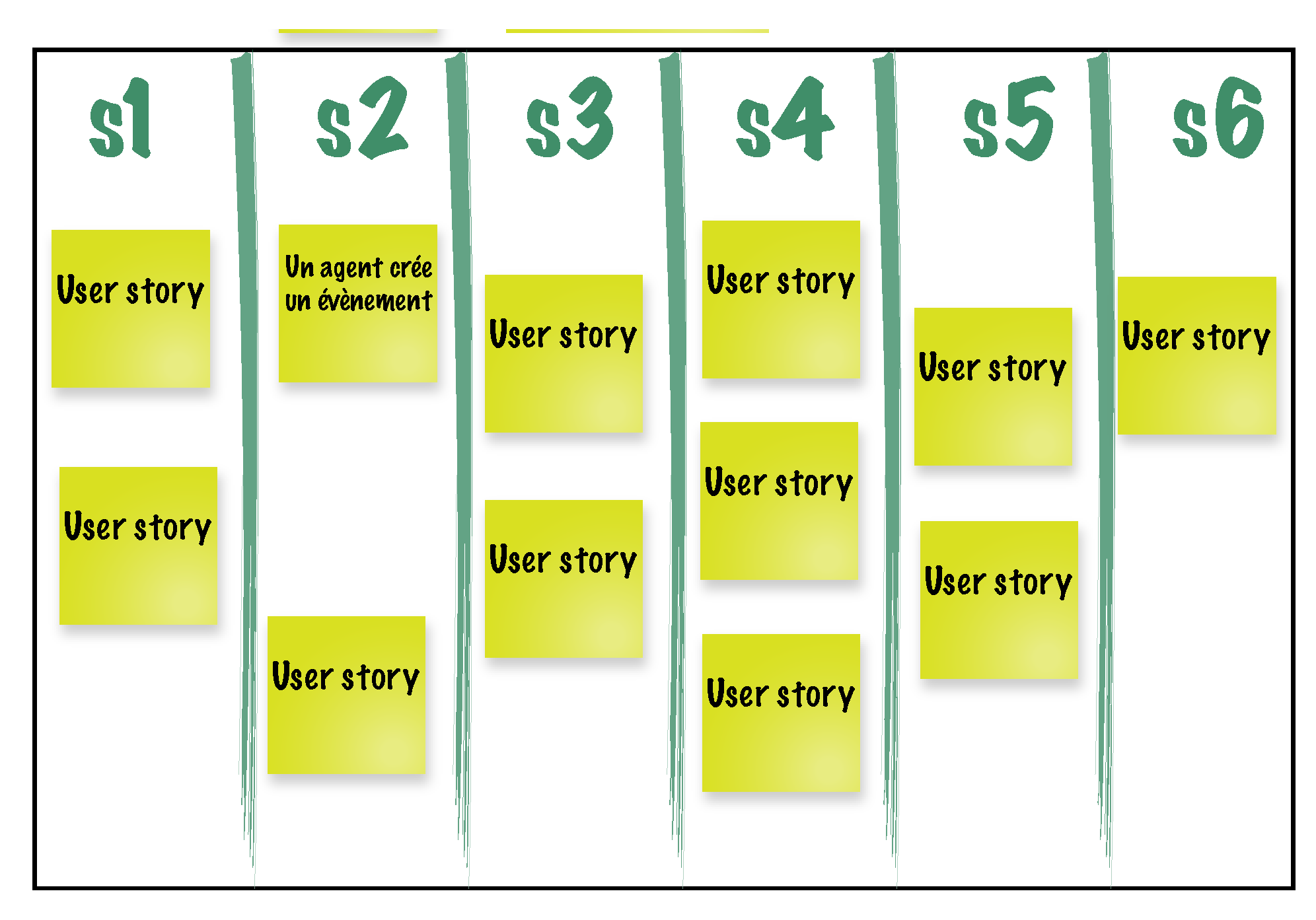 Education 11 00267 g001