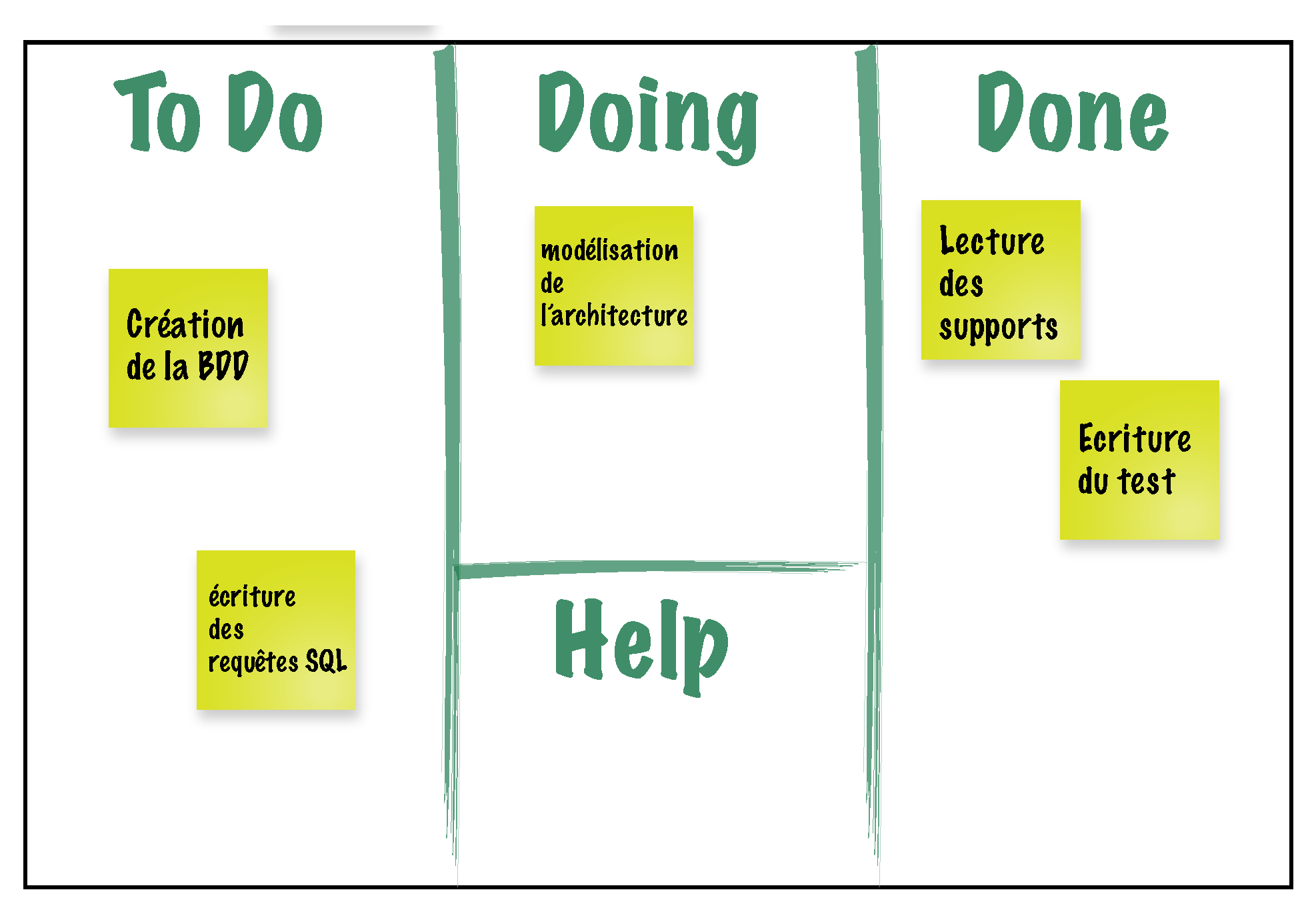 Education 11 00267 g002