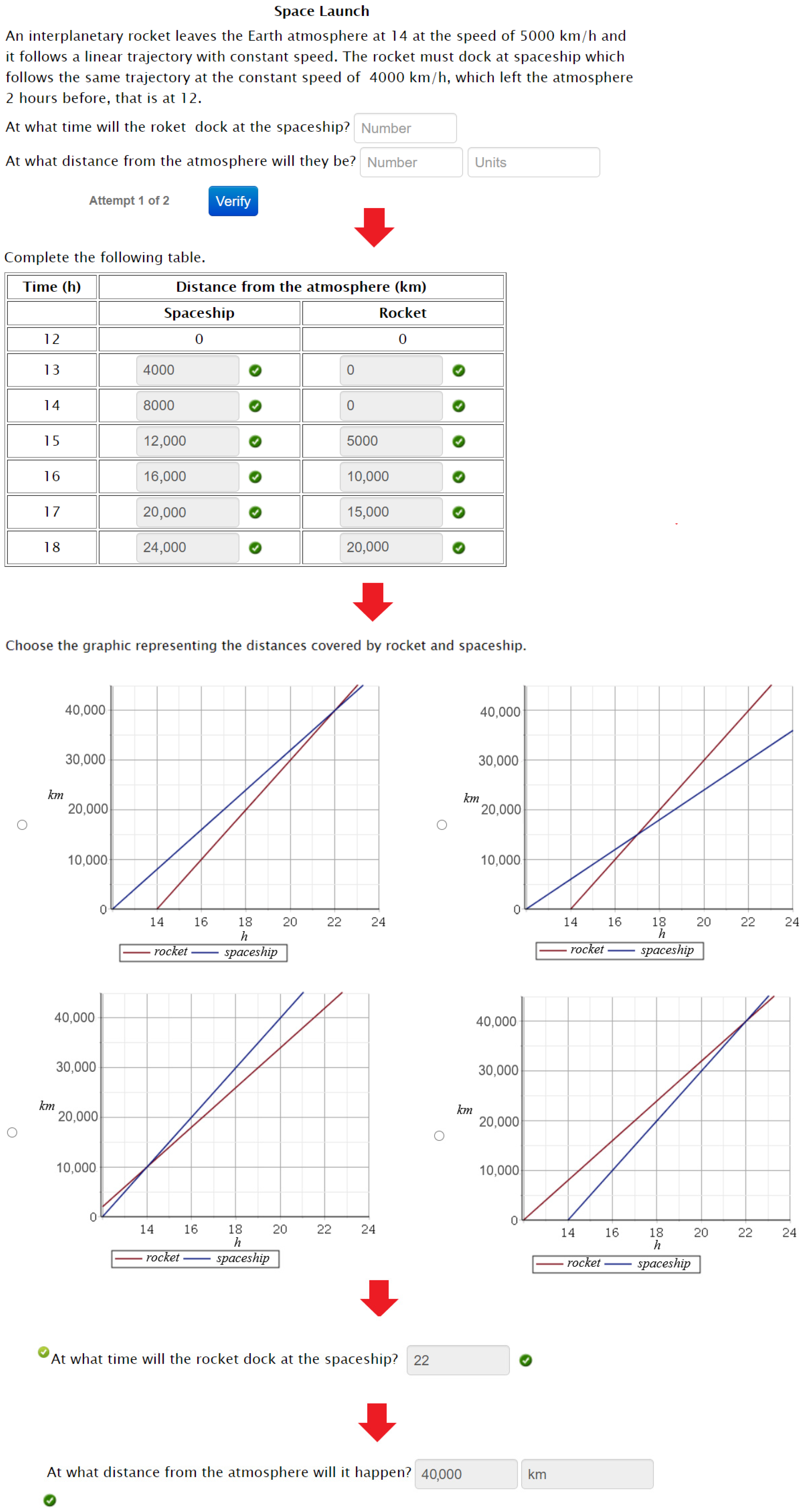 Education 11 00279 g002 Education 11 00279 g002