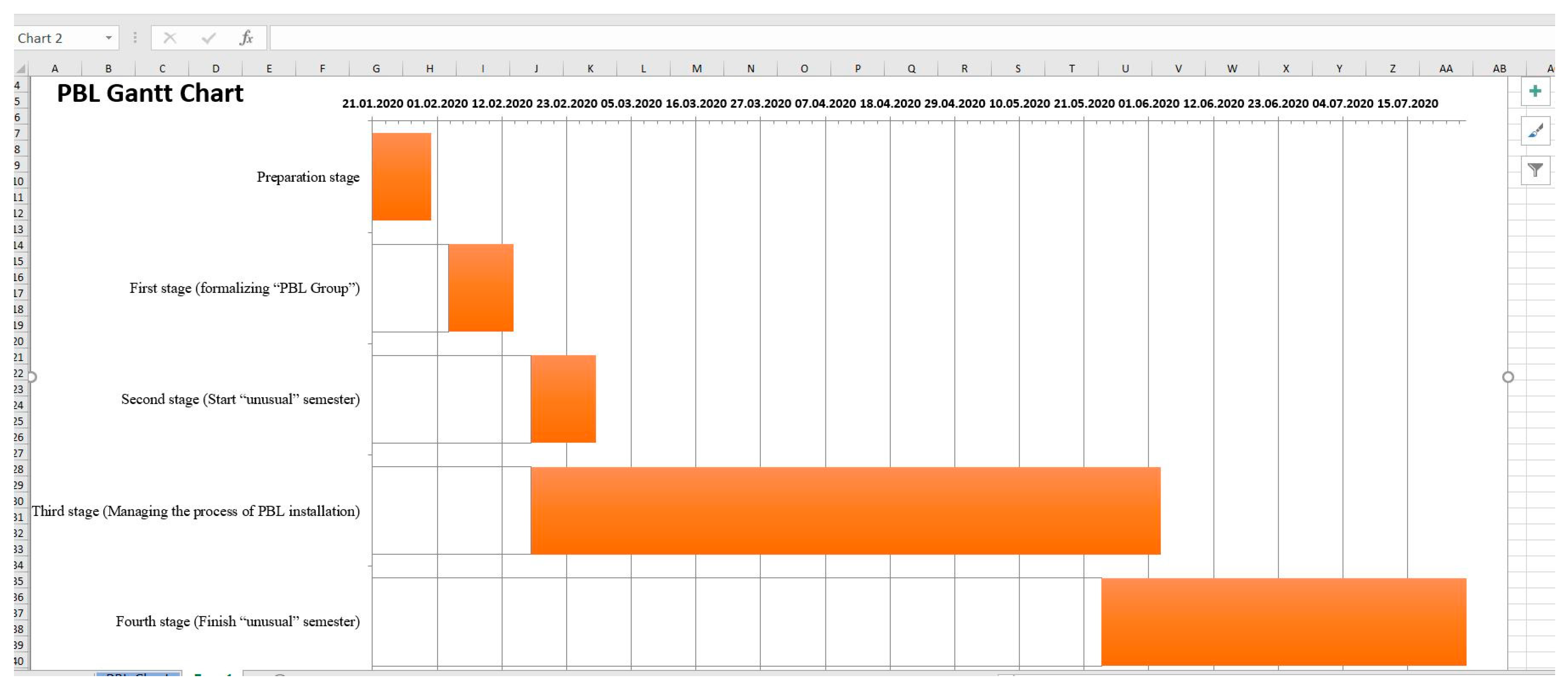 Education 11 00288 g0a2 Education 11 00288 g0a2