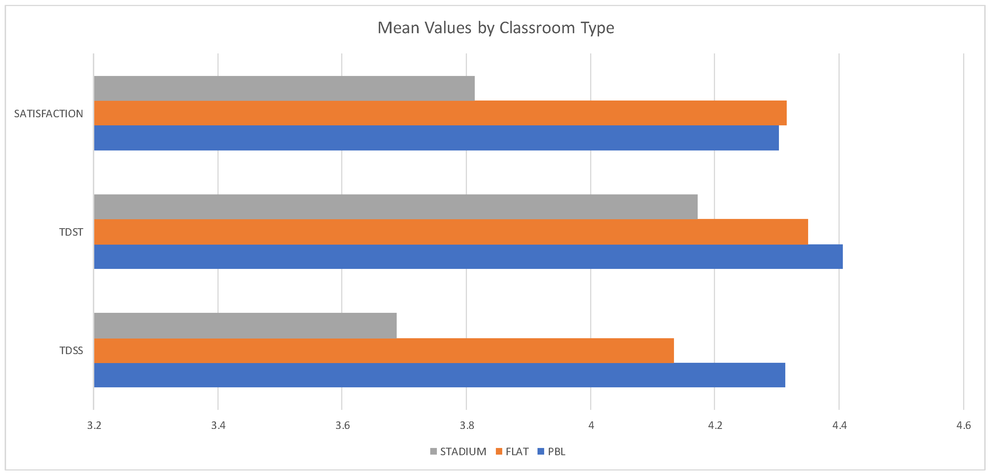 Education 11 00292 g010